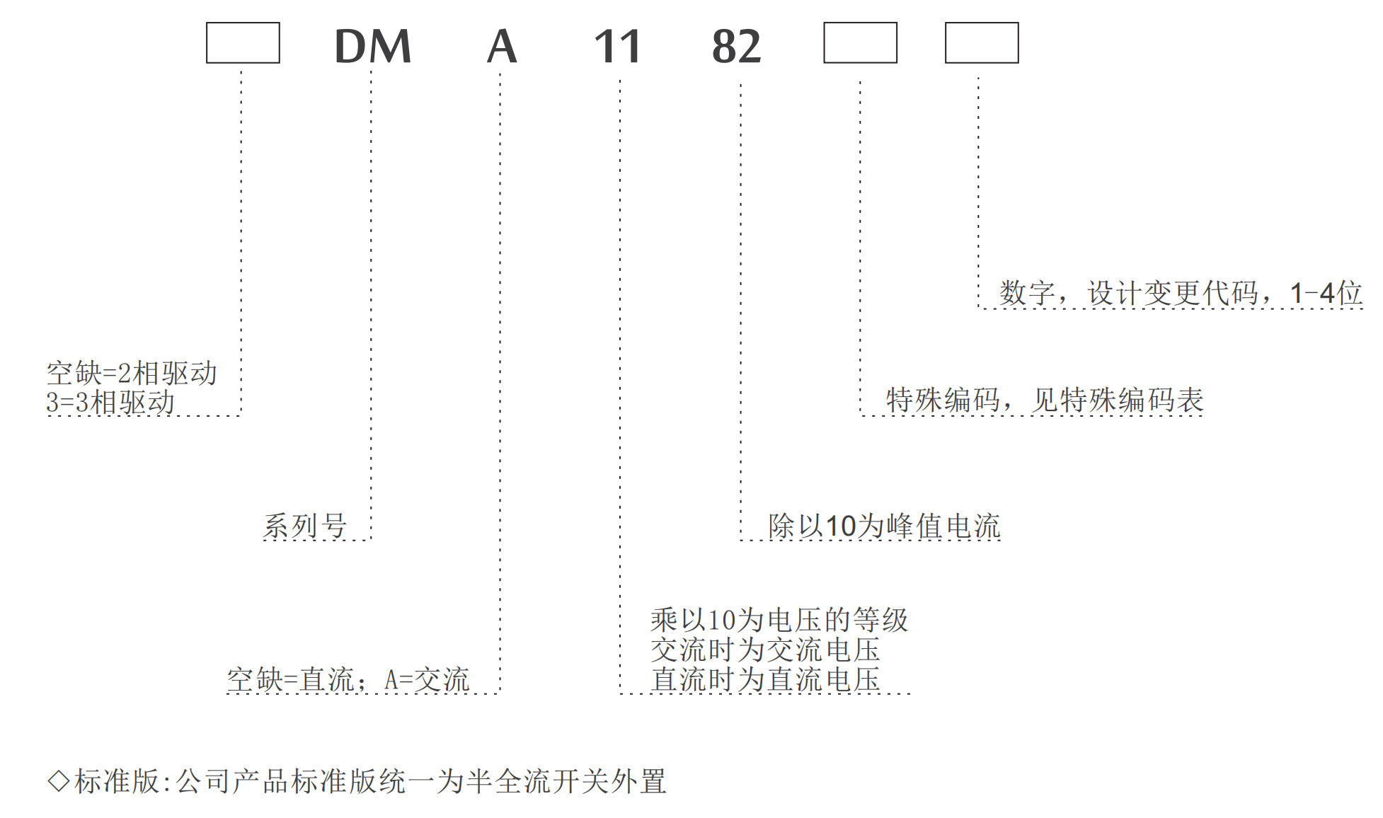 步進(jìn)驅(qū)動(dòng)器選型