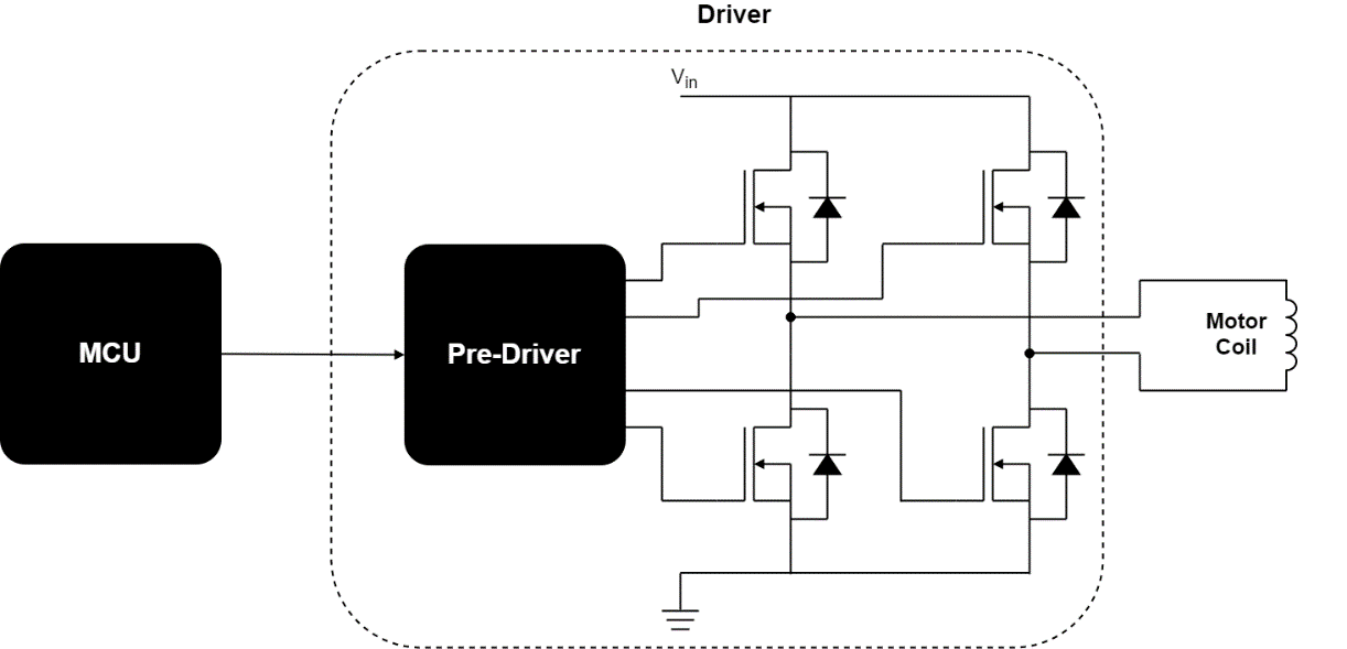 步進(jìn)電機(jī)幾種控制方式