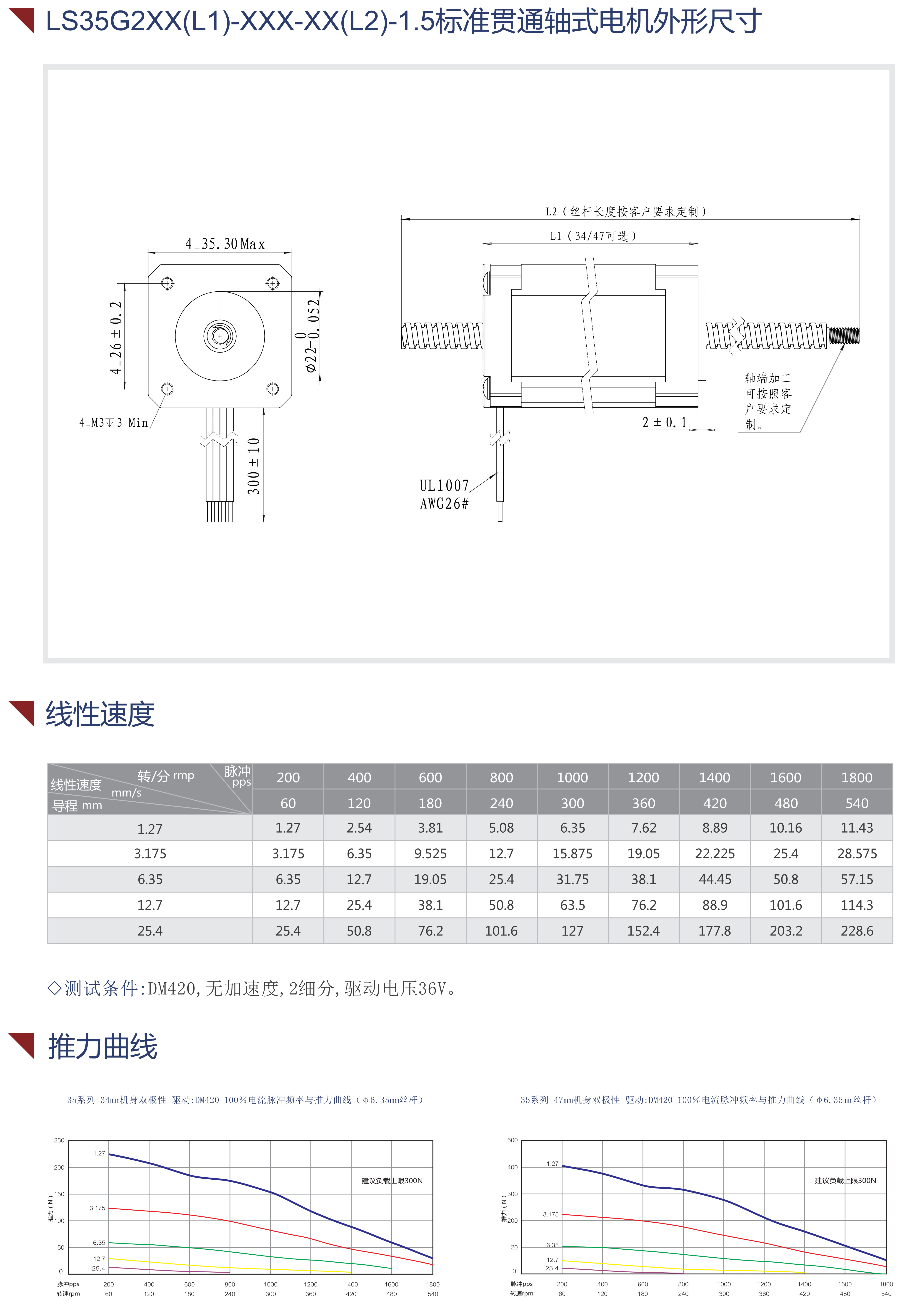 35貫通軸絲桿電機(jī)