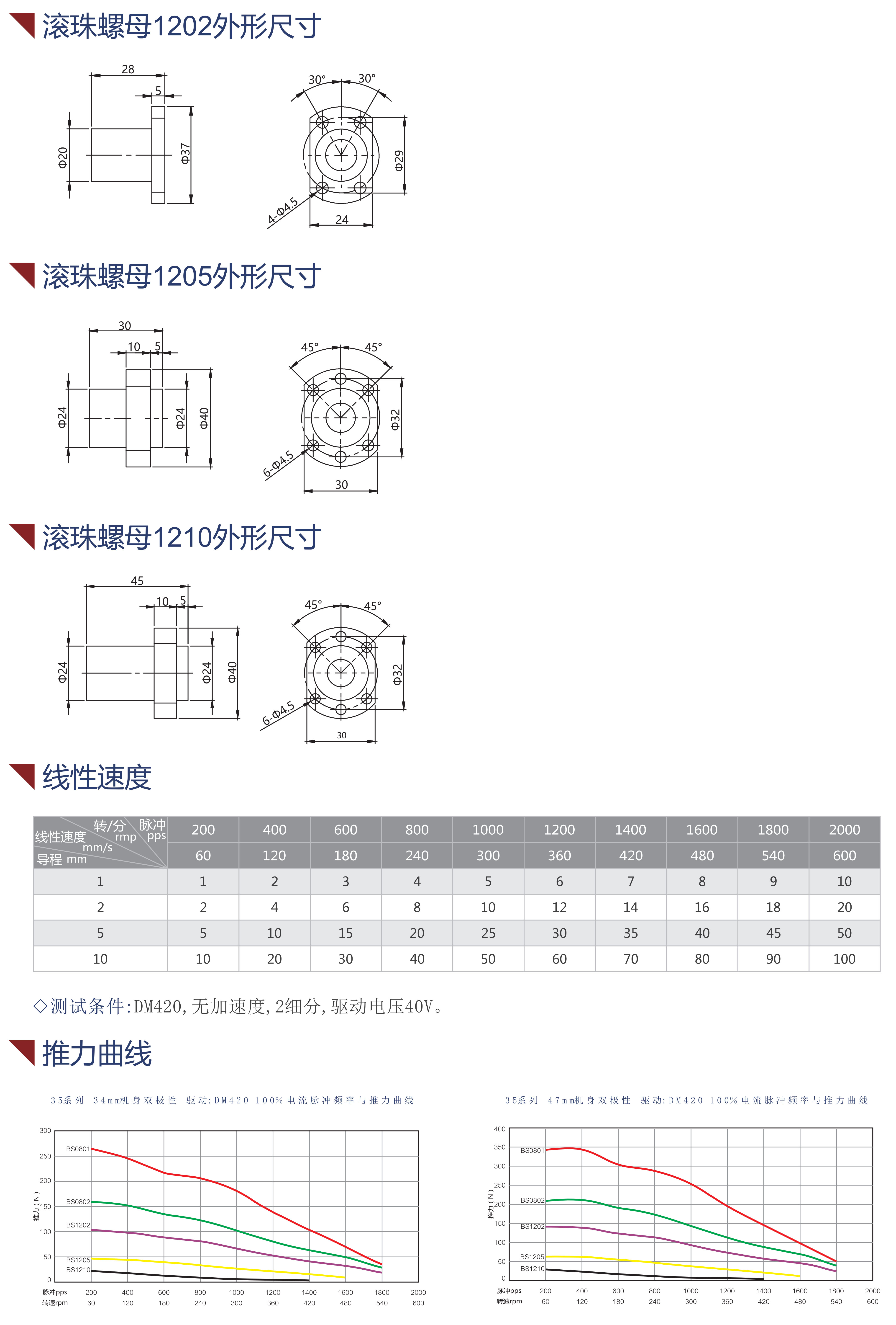 35滾珠絲桿電機推力