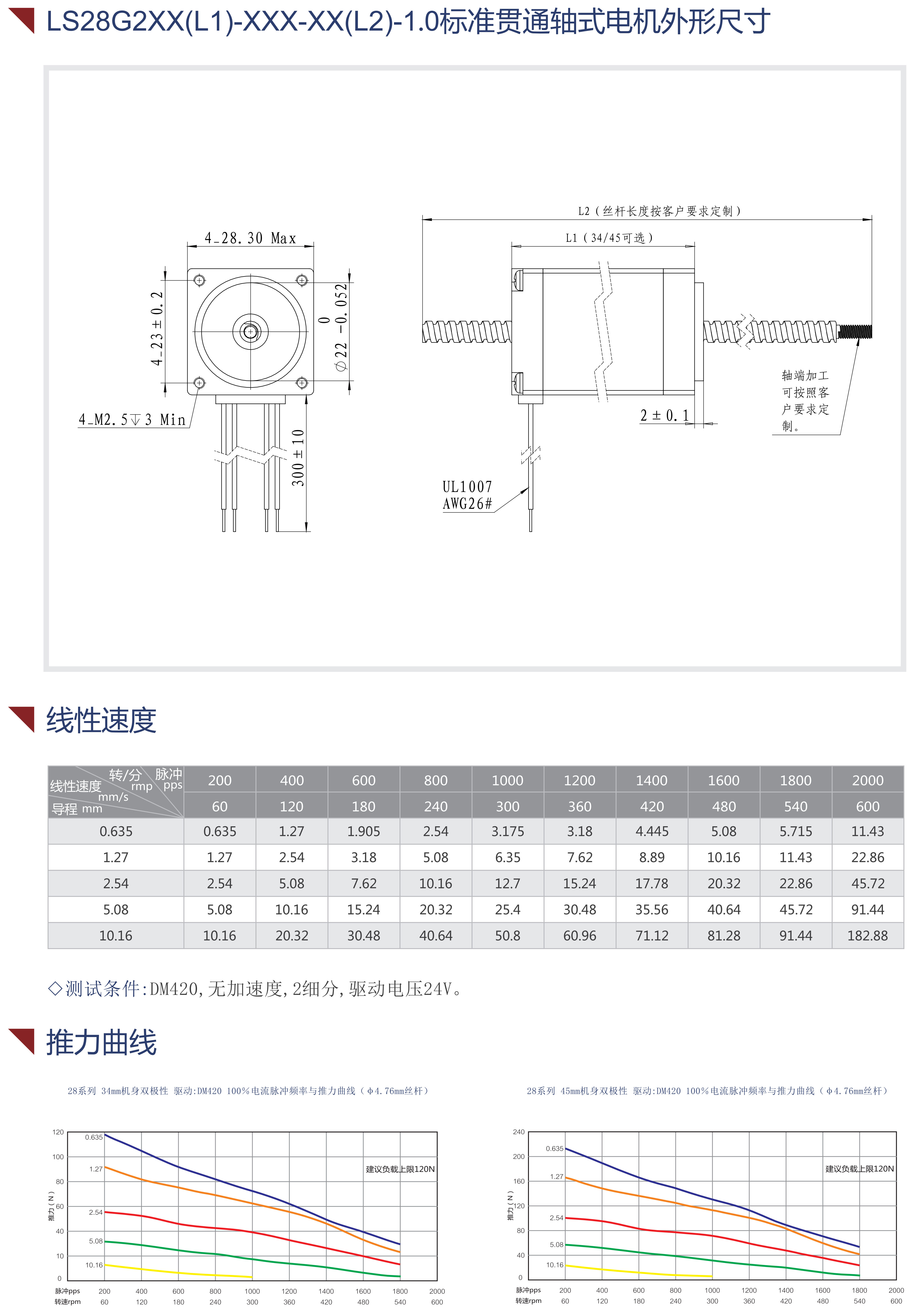 貫通軸絲桿電機