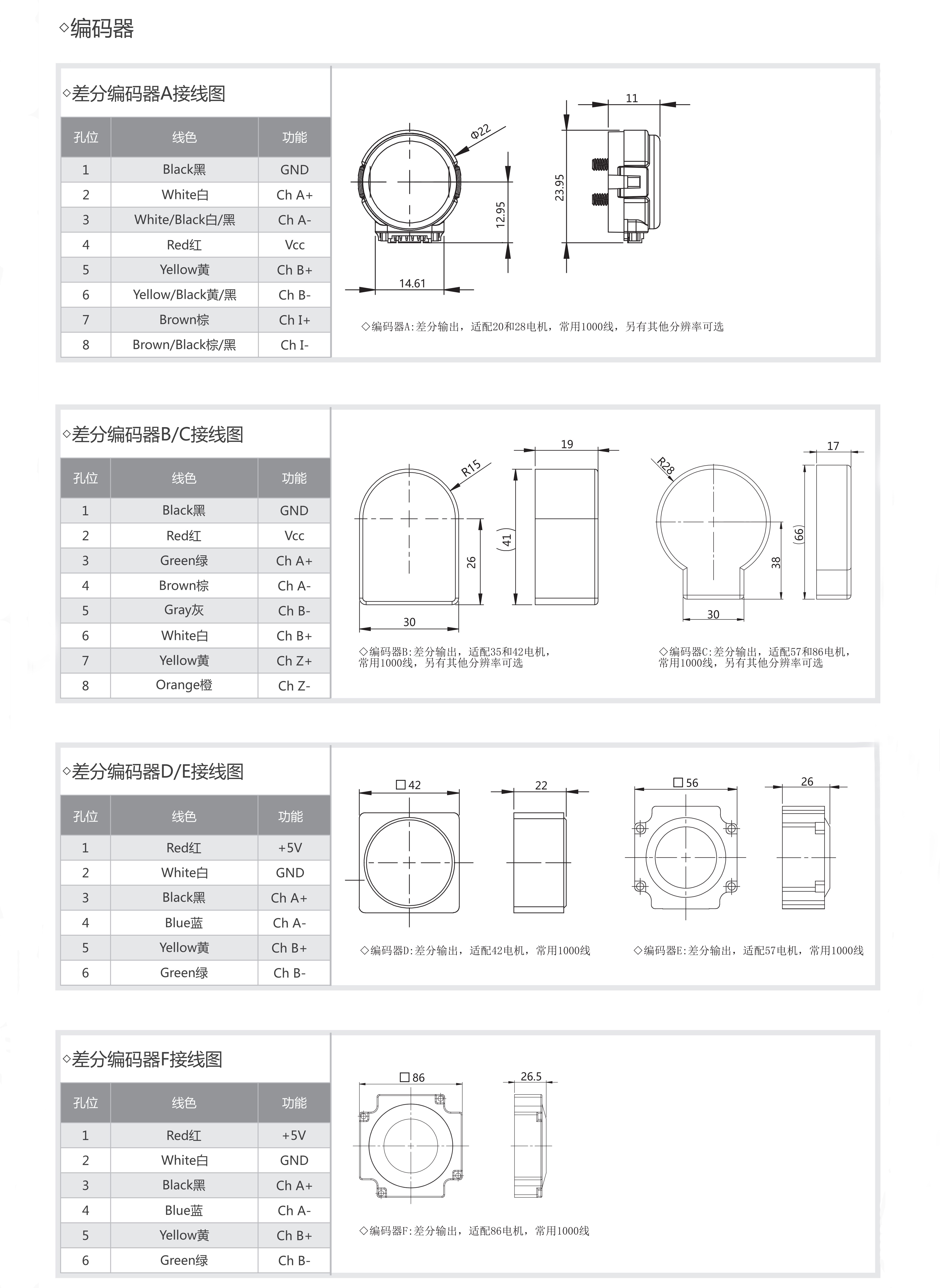 立三絲桿電機(jī)編碼器