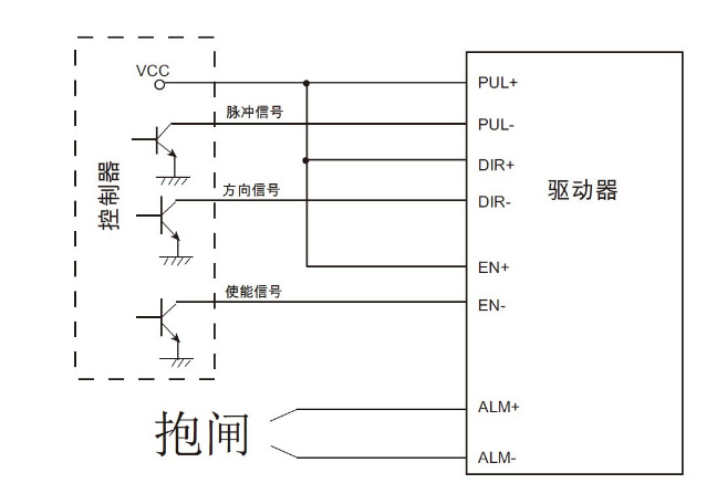 立三剎車驅(qū)動(dòng)器