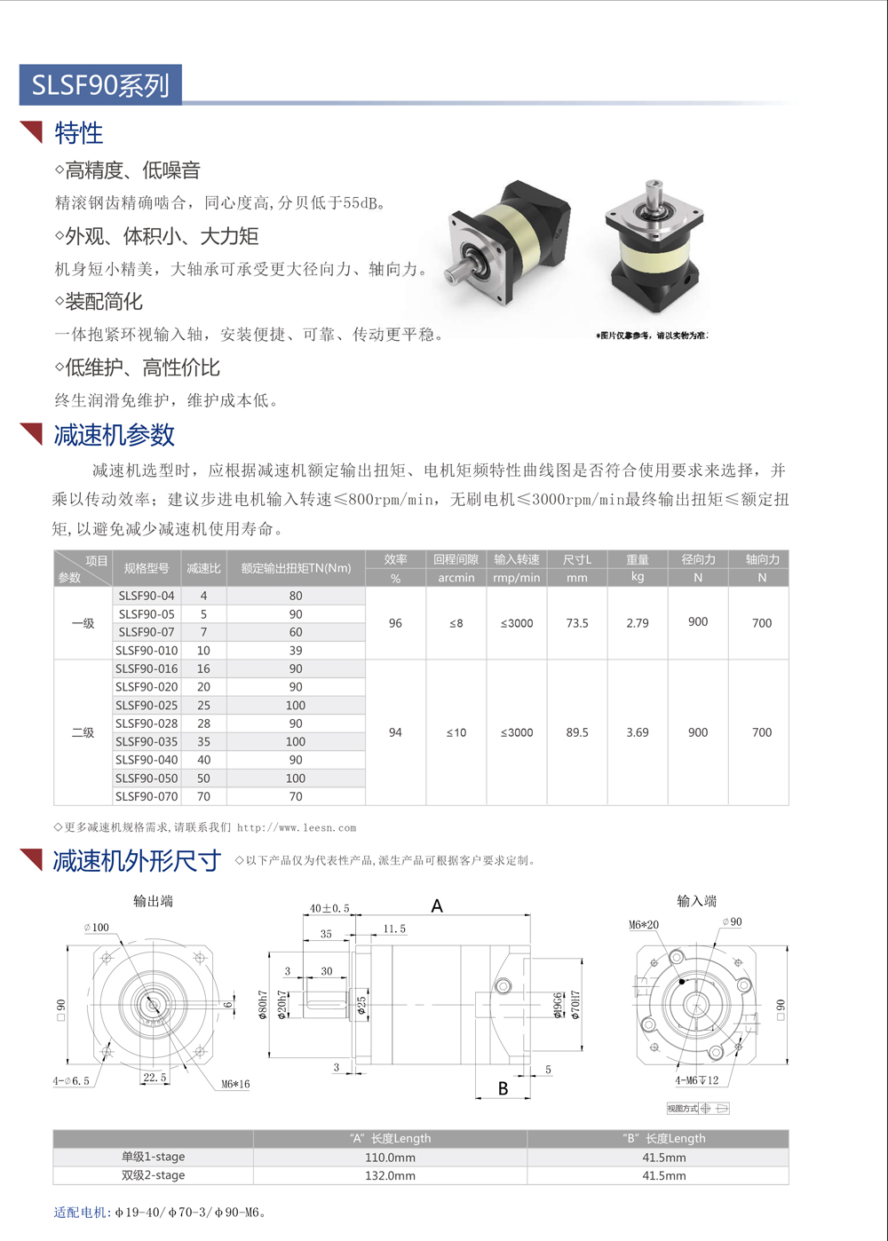 SLSF90系列減速機(jī)