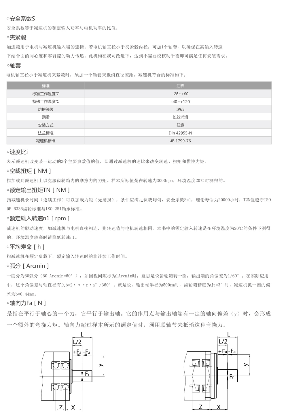 LSF減速機選型須知