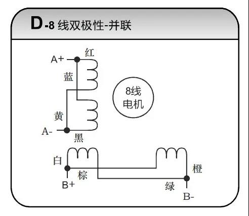 立三步進(jìn)電機(jī)如何接線？