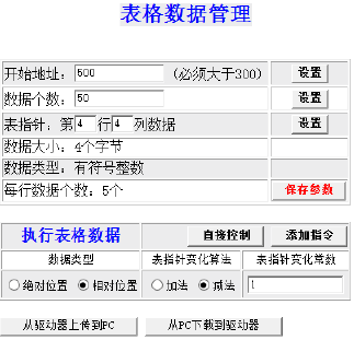 通訊系列步進驅(qū)動器上位機使用手冊-中篇