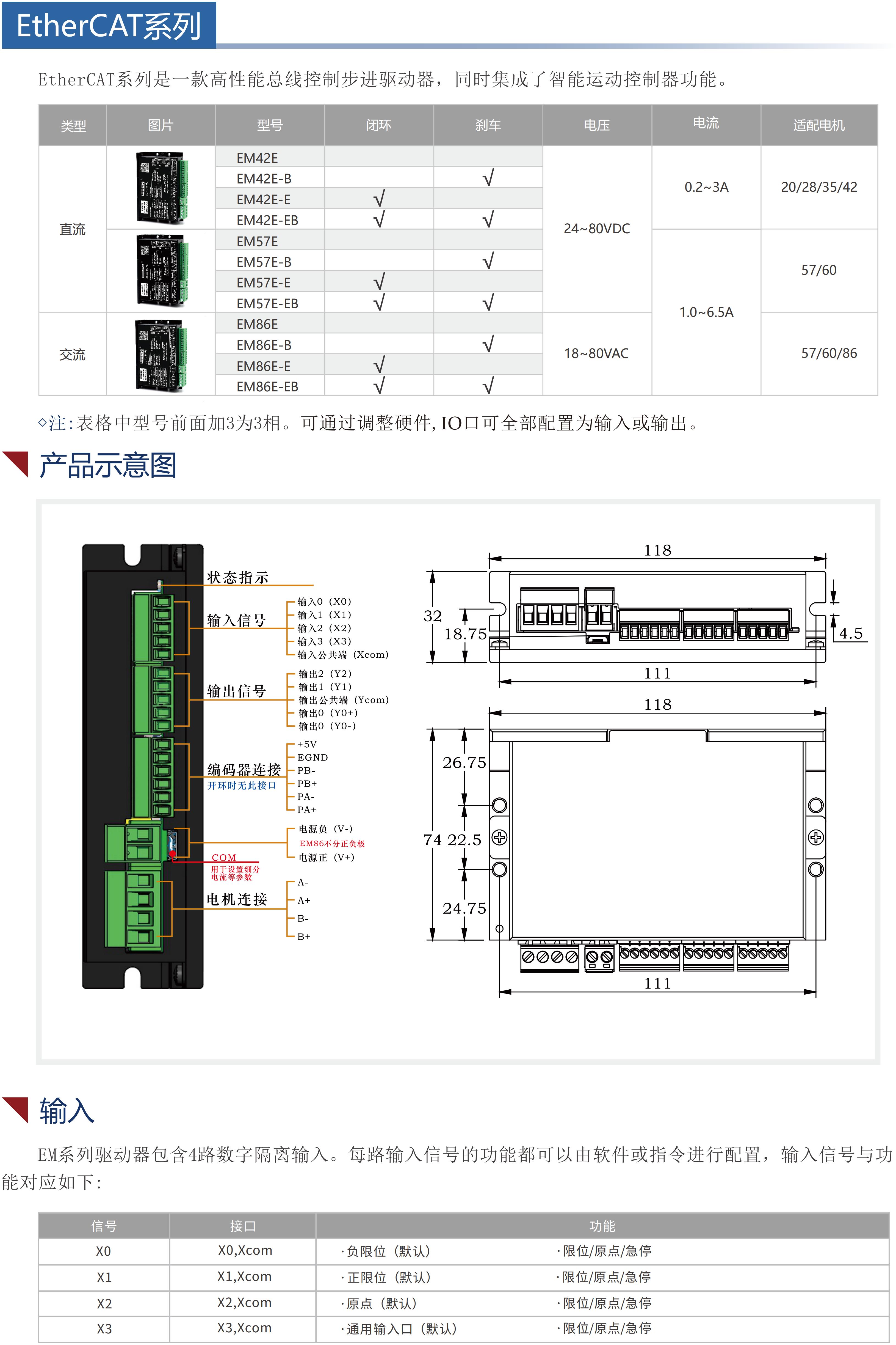 EMxxE步進(jìn)驅(qū)動(dòng)器（帶EtherCAT通訊）